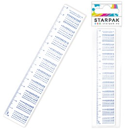 LINIJKA SZKOLNA PLASTIKOWA 15CM Z TABLICZKĄ MNOŻENIA